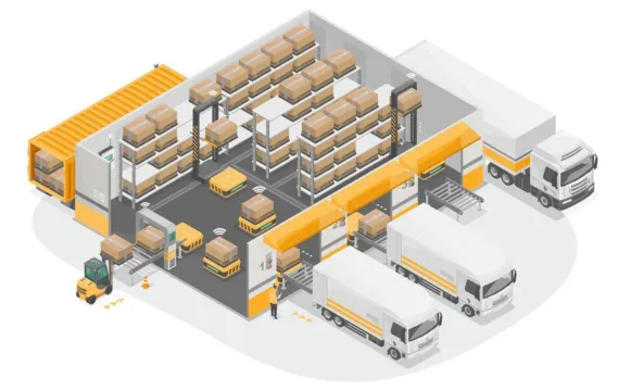 brainzon-warehouse-systems